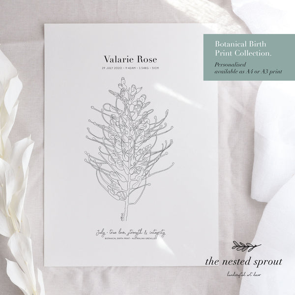 Personalised Botanical Birth Prints